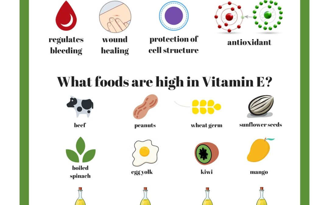 Vitamin E: What Is It and Where Do You Get It?