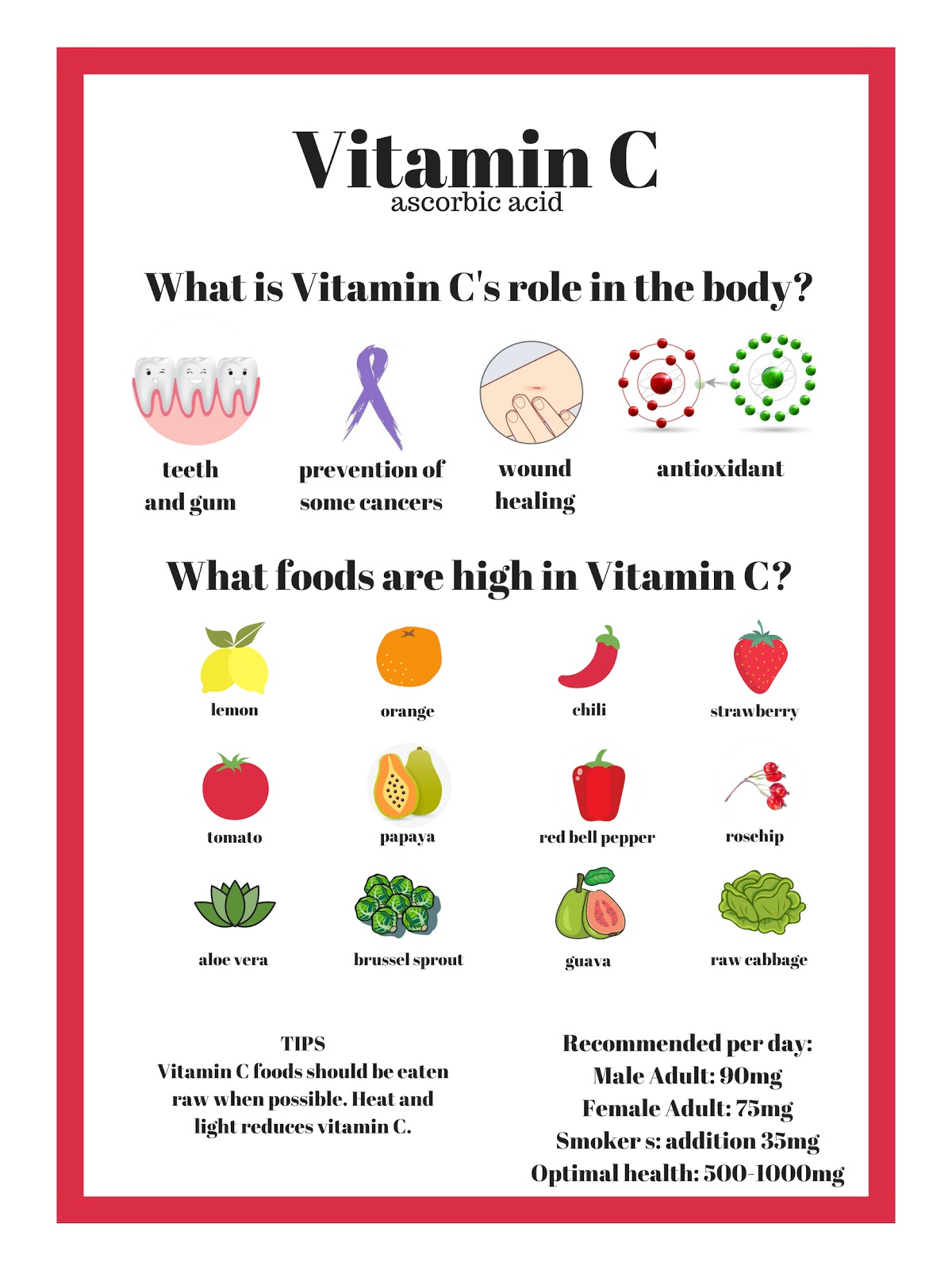 Vitamin C plays a critical role in the body