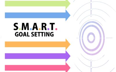 What Are Smart Goals?