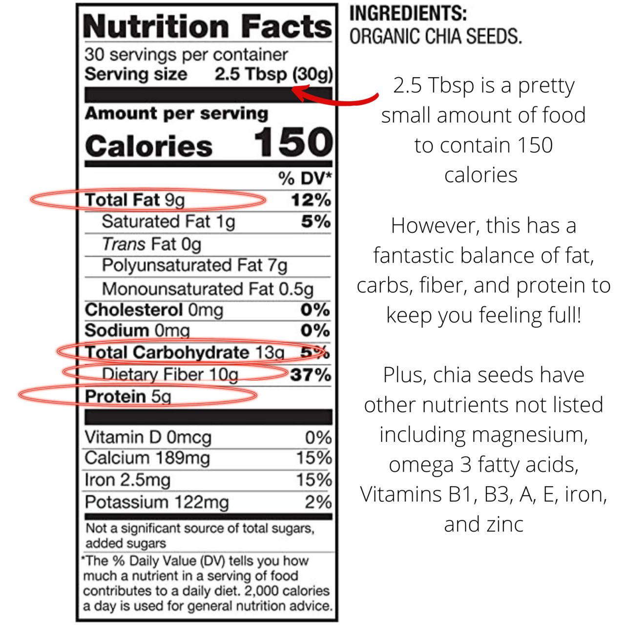 how-a-dietitian-reads-a-food-label-az-dietitians