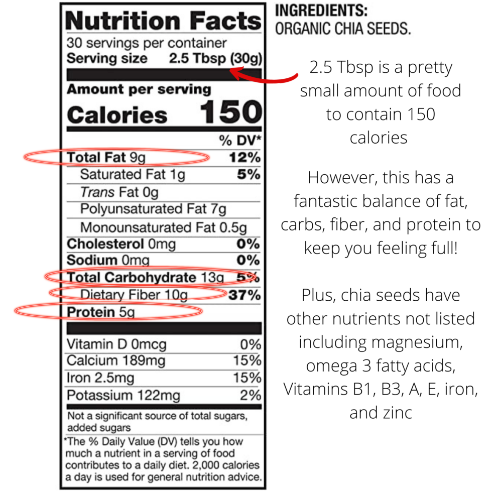How a Dietitian Reads a Food Label AZ Dietitians