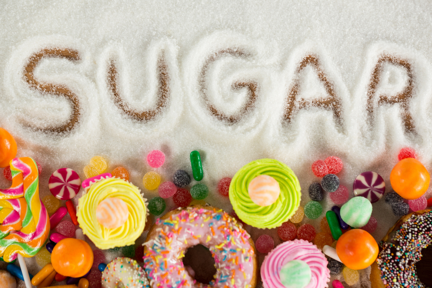What happens when you eat too much added sugar?