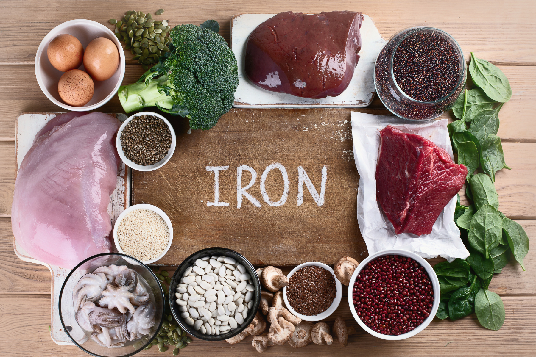 All About Iron Importance
