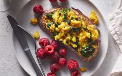 The Importance of Breakfast: How Your Morning Meal Can Support Your Health